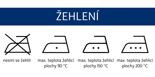 zehleni